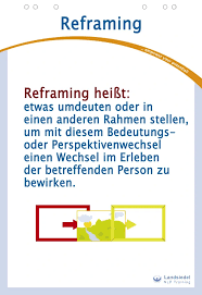 Die Bedeutung Die Ein Ereignis Eine Aussage Ein Verhalten Ein Glaubenssatz Ein Ausloser Ein Reiz Hat Hangt Systemisch Systemische Beratung Weiterbildung