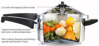 How The Pressure Cooker Works Hip Pressure Cooking Pressure Cooking Stovetop Pressure Cooker Pressure Cooking Recipes