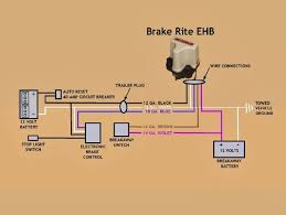 Trailer breakaway battery wiring diagrams. Diagram Trailer Breakaway Battery Wiring Diagrams Full Version Hd Quality Wiring Diagrams Diagramprogram Bikeworldzerowind It