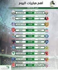 بطولة الدوري الإسباني لا ليجا. Ù…ÙˆØ§Ø¹ÙŠØ¯ Ùˆ Ù…Ø¹Ù„Ù‚ÙŠÙ† Ù…Ø¨Ø§Ø±ÙŠØ§Øª Ø§Ù„ÙŠÙˆÙ… Ø§Ù„Ø³Ø¨Øª 29 8 2020 ÙˆØ§Ù„Ù…Ø¹Ù„Ù‚ÙˆÙ† ÙˆØ§Ù„Ù‚Ù†ÙˆØ§Øª Ø§Ù„Ù†Ø§Ù‚Ù„Ø© Ø§Ù„ØªÙŠØ§Ø± Ø§Ù„Ø§Ø®Ø¶Ø±