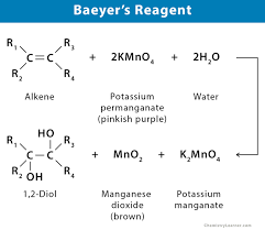 The regiospecificity of the reaction depends on the relative migratory ability of the substituents attached to the carbonyl. Baeyer S Reagent Definition Preparation And Reaction