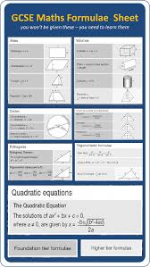Gcse Maths Formulae For The New 9 1 Grade Exams You Will Have To Learn All Of These Mathtricks Gcse Math Studying Math Maths Exam