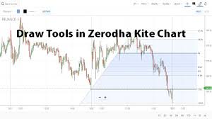 How To Use Draw Tools In Zerodha Kite Chart Stockmaniacs