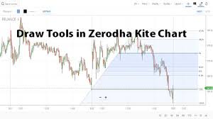 how to use draw tools in zerodha kite chart stockmaniacs