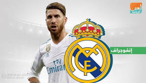 Maybe you would like to learn more about one of these? Ø¥Ù†ÙÙˆØ¬Ø±Ø§Ù Ø±ÙŠØ§Ù„ Ù…Ø¯Ø±ÙŠØ¯ Ù„Ø§ ÙŠØ®Ø³Ø± ÙÙŠ ØºÙŠØ§Ø¨ Ø±Ø§Ù…ÙˆØ³ Ù‡Ø°Ø§ Ø§Ù„Ù…ÙˆØ³Ù…