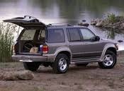 Image result for Deep Wedgewood Blue 2000 Explorer