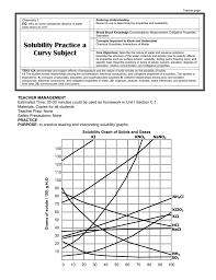 Eating tomatoes also increases the levels of procollagen in your skin. What Relationship Exists Between Solubility And Temperature For Most Of The Substances Shown Ch104 Chapter 7 Solutions Chemistry Solubility Often Depends On Temperature