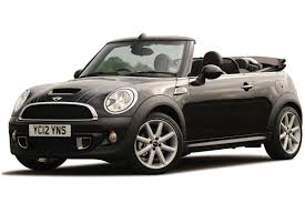 Image result for COOPER CABRIO R57 2015