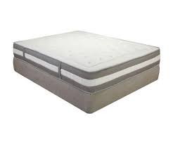 Trinidad 10 5 Hybrid Innerspring Memory Foam Pocketed Coil Mattress Hybrid Mattress Mattress Home