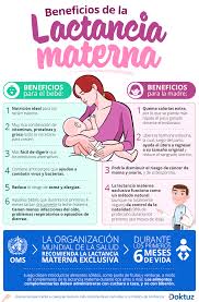 The following 160 files are in this category, out of 160 total. La Lactancia Materna Y Sus Beneficios Doktuz