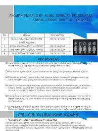 Toleransi dan memperakui perbezaan agama antara rakyat adalah asas perpaduan dan kekuatan rakyat malaysia. Ancaman Pluralisme Agama Terhadap Pelaksanaan Undang
