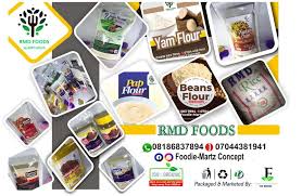 How to open rmd files. Rmd Foods Home Facebook