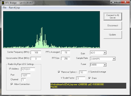 In conclusion, sdr touch is a great start towards providing a portable sdr solution with an android device and a rtl2832u stick. Big Giant List Of Free Rtl Sdr Software Android Apps For Pilots