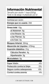Tabla Nutricional Cinismo Ilustrado Remedios Para La Salud Cinismo