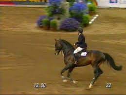She competed at the 1992 summer olympics, the 1996 summer olympics and the 2000 summer olympics. Maria Gretzer Feliciano Youtube