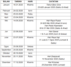 Berikut adalah jadual pembayaran gaji atau emolumen bulanan kakitangan awam / penjawat awam bagi tahun 2021 mengikut tarikh gaji sepertimana yang telah ditetapkan dalam surat pekeliling akauntan negara. Jadual Gaji Kakitangan Awam 2020