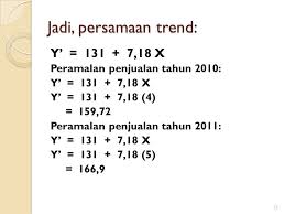 Soal dan jawaban program linear menggunakan metode grafik dan simpleks. Peramalan Dengan Trend Ppt Download