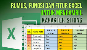 Excel yang dipakai untuk mencari data pada awalan huruf v didepan pada kata vlookup adalah singkatan dari kata vertical. Rumus Excel Untuk Mengambil Karakter Dari Teks Pakar Tutorial