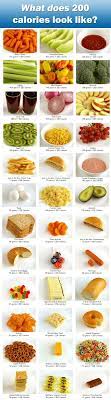 The 200 Calorie Food Guide Food Guide Health Food Healthy