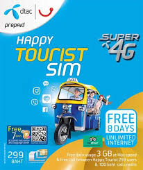 Looking for the best data only sim card? Internet In Thailand