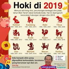 Maybe you would like to learn more about one of these? 80 Gambar Kata Bijak Dewi Kwan Im Gratis Gambar Keren