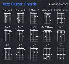 The 10 Best Jazz Guitar Chords Charts Chord Progressions