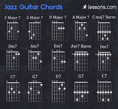 the 10 best jazz guitar chords charts chord progressions