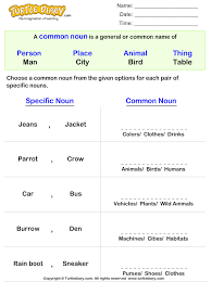 Maybe you would like to learn more about one of these? Rewriting Proper Nouns As Common Noun Worksheet Turtle Diary