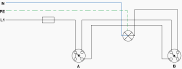 Wiring a basic light switch, with power coming into the switch and then out to the light is illustrated in this diagram. Lighting Circuits Connections For Interior Electrical Installations