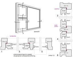 Kozijndetails Geveltimmerwerk Bouwkundige Tekeningen Bouwkunde Houtbewerkingsplannen