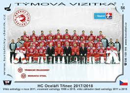 Their home arena is třinecký zimní stadion in třinec. Hc Ocelari Trinec 2019 2020