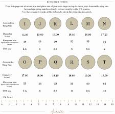 Most Popular Jewelry Mens Ring Size Chart