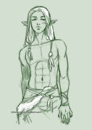 Pin On Fire Style Men