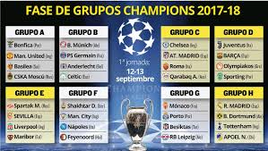 The official home of the #ucl on instagram 🙌 🔗 hit the link 👇 👇👇 linktr.ee/uefachampionsleague. Grupos Para La Champions League 2017 2018 Buscar De Todo