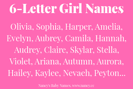 Along with khloe and kendall, k names for girls on the us top 300 include kennedy, kinsley, kayla, kylie, kamila, kali, and kate. 6 Letter Girl Names Nancy S Baby Names