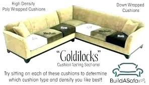 Replacement Foam Sofa Cushion Inserts In 2020 Cushions On Sofa Sofa Foam Sofa
