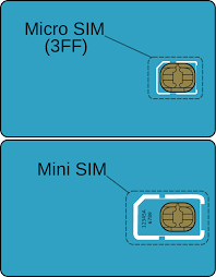 We did not find results for: File Gsm Micro Sim Card Vs Gsm Mini Sim Card Svg Wikipedia