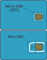 While they have maintained a sim cards are the unseen magicians of today's smartphones. File Gsm Micro Sim Card Vs Gsm Mini Sim Card Svg Wikipedia