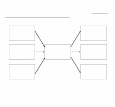 Blank Concept Map Margarethaydon Com