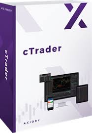 Aprender y familiarizarse con las plataformas trading es. Axiory Cuenta De Trading Demo De Axiory