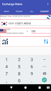 You can choose the period from 7 days up to 1 year. Amazon Com Currency Converter For Korean Won Krw Appstore For Android
