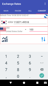 The most popular malaysia ringgit exchange rate is the myr to eur rate. Currency Converter Ringgit To Korean Won