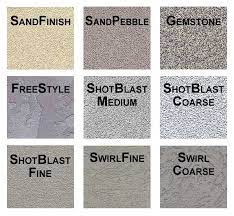 For inner walls, a single coat of plaster is generally sufficient to achieve the desired finish. Types Of Exterior Concrete Wall Finishes Novocom Top