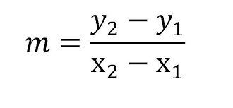 Find The Slope M Math Review Point Slope Formula Slope Formula