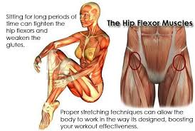 Pin On Effective Hip Flexor Stretch