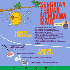 Kalau sebut sengatan serangga berbisa, tebuan antara yang paling legend. Kalau Kena Sengat Tebuan Cepat Lakukan Langkah Ini Untuk Elak Kesan Alahan Yang Boleh Bawa Maut Vanilla Kismis