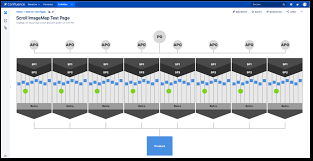 The site owner hides the web page description. Wissensmanagement Intranet Mit Confluence Beispiele Der Vielfaltigen Verwendung Mgm Insights