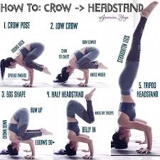 Jasmineyogatutorial Crow To Headstand Going From Crow To Headstand Can Be Intimidating Especially Because It Invol Advanced Yoga Yoga Tutorial Basic Yoga