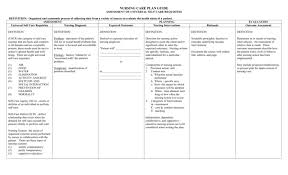 Maybe you would like to learn more about one of these? Nursing Care Plan Guide Bergen Community College