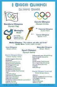 Italian Language Poster Olympic Games Chart For Classroom